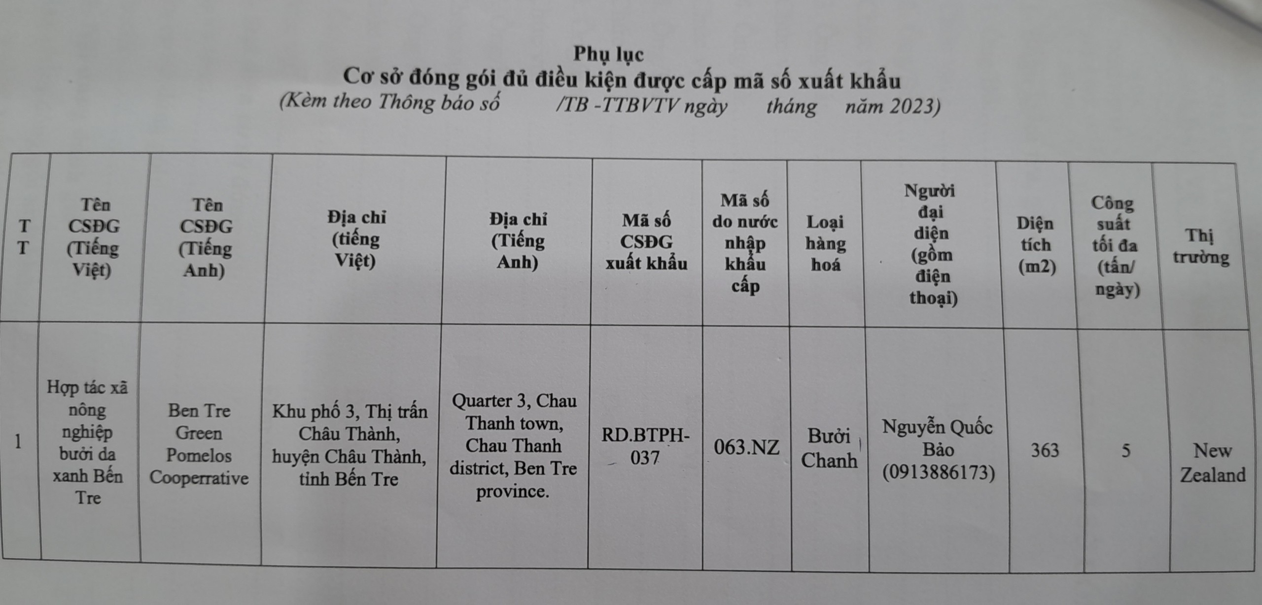 CƠ SỞ ĐẠT CHUẨN ĐÓNG GÓI THỊ TRƯỜNG NEW ZEALAND 063.NZ